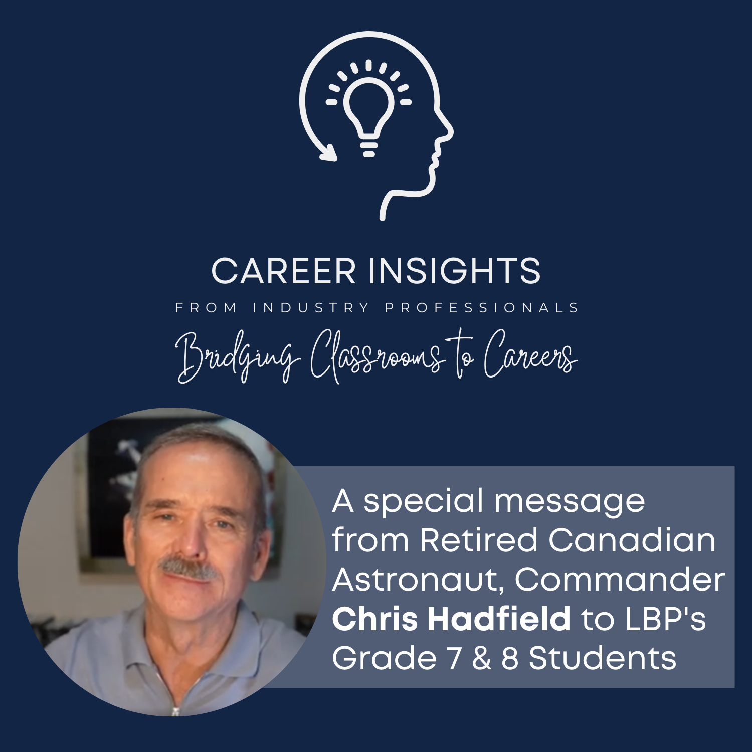 Chris Hadfield - Digital Tile